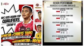 Timnas U-23 vs China Taipei dalam laga kualifikasi Piala Asia U-23 tanggal 9 September 2023