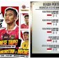 Timnas U-23 vs China Taipei dalam laga kualifikasi Piala Asia U-23 tanggal 9 September 2023