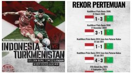 Analisa Pertandingan Timnas vs Turkmenistan di FIFA Match Day 8 September 2023