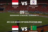 Jadwal Pertandingan PIala Asia u-23 fase group.
