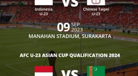 Jadwal Pertandingan PIala Asia u-23 fase group. 