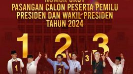 Foto Pasangan Capres dan Cawapres 2024, sumber : kesbangpol kulonprogokab