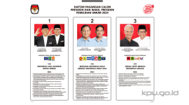 Dokumentasi Pasangan dan Nomor Urut Capres Cawapres 2024, Sumber foto KPU RI