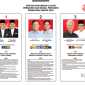 Dokumentasi Pasangan dan Nomor Urut Capres Cawapres 2024, Sumber foto KPU RI