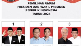 Ilustrasi kartu suara pemilihan Presiden 2024