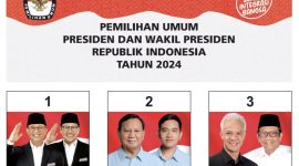 Kartu Suara Saat Pemilihan Presiden