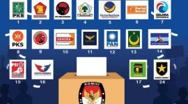 Partai Politik Peserta Pemilu 2024